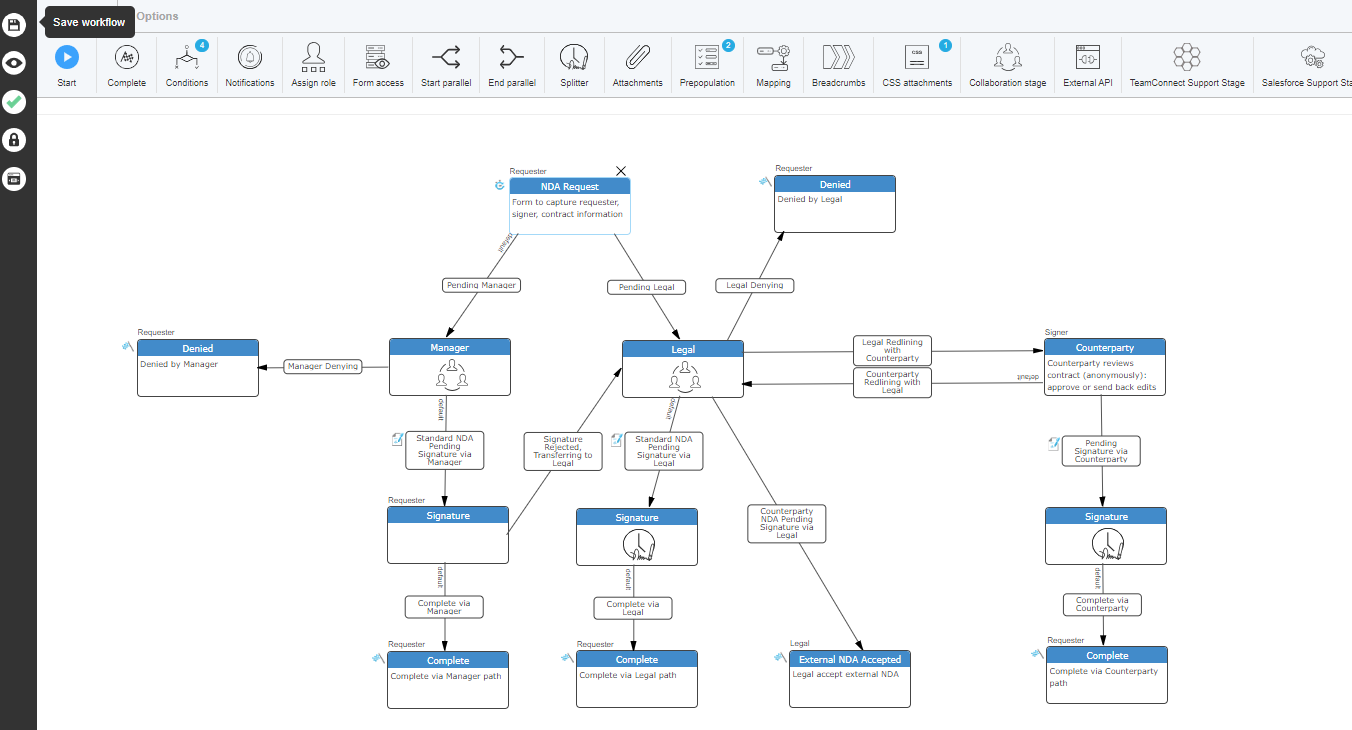 screenshot of Mitratech TAP Workflow Automation